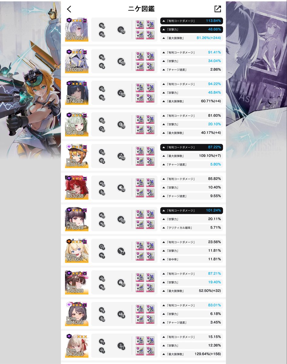 deresute614's tweet photo. 100位|(￣3￣)| https://t.co/euisorva6F
