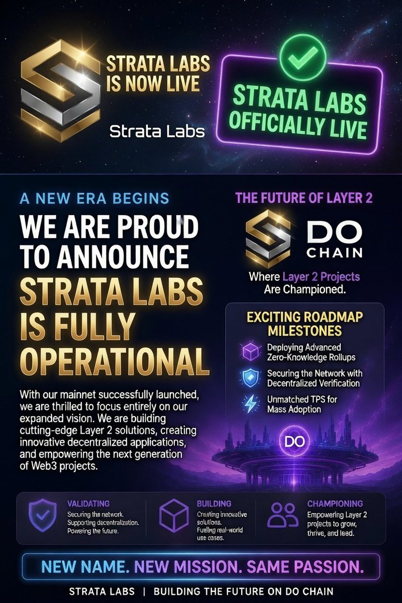 Strata_Labs_'s tweet photo. It's official! Strata Labs is LIVE!

Follow us as we help drive DO Chain forward and become the major financial system for the whole world.

Starta Labs are extremely excited to be part of the revolution as we fix finance for all not the few! https://t.co/F0zHGxNBPq