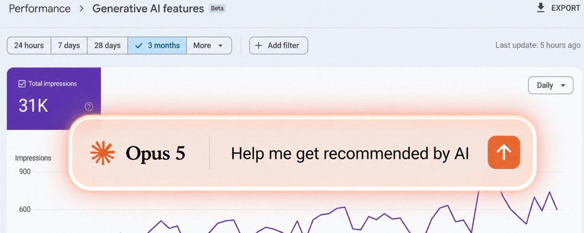 31K Mentions by AI in 2 Months: How Claude (Now Opus 5) Became Our SEO Agent