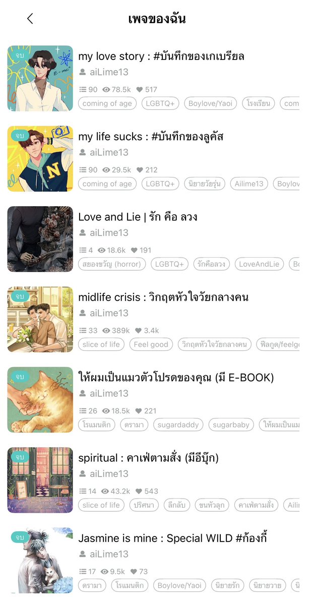 Ailime13Novels's tweet photo. ทุกคนเราเหนื่อยมาก ขอกำลังใจหน่อยค่ะ 😭😭😭😭 หรือลองเข้าไปอ่านนิยายเราแล้วคอมเมนต์ให้กำลังใจหรือไม่ก็อุดหนุนอีบุ๊กกันได้นะคะ ต้องการบูสๆ เอเนอจี้ ตอนนี้แบตเตอรี่ในการใช้ชีวิตเหลือ 2% 🫠🫠🫠🫠 https://t.co/2BdJx7l5fQ