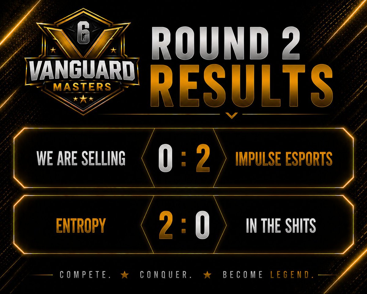VanguardMasters's tweet photo. More Round 2 results are in!⚔️
@impulseesportgg defeats #WeAreSelling 2-0
@EntropyGaming defeats #InTheShits 2-0
Another two matches are in the books as the Swiss Stage continues! https://t.co/HV8tm0rxOJ