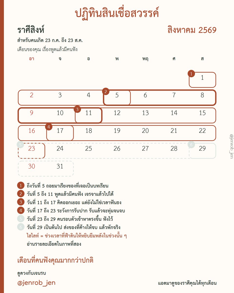 jenrob_jen's tweet photo. เจนรบมีของขวัญมาแจกชาว #ราศีสิงห์ ครับ "ปฏิทินสินเชื่อสวรรค์" ประจำเดือนสิงหา 2569

มันคือวันที่ผมจะแนะนำชาวราศีสิงห์ว่าควรทำอะไร เวลาไหน เรียกว่าเป็นช่วงไหนที่ฟ้าดินให้หยืบยืมพลังงานให้คุณเปิดพรสวรรค์ชั่วคราวของตัวเองได้

รายละเอียดตัวเต็มอ่านภาพสองหรือเท็กซ์ด้าน���่างครับ #ดูดวง