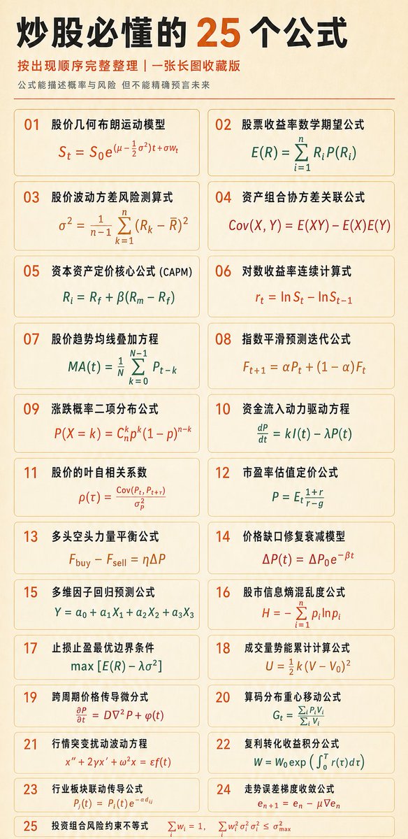 JinYu762's tweet photo. 原来股票可以算出来的，一张图看懂 25 个投资公式

仅供学习，不构成投资建议