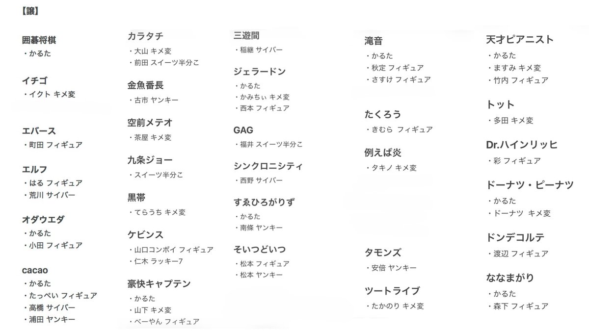 鯛 tweet media
