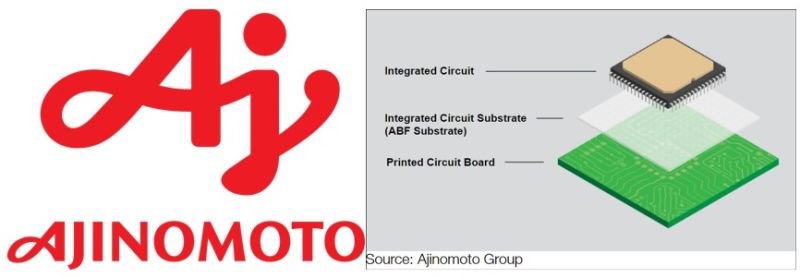 Patymayoo's tweet photo. NVIDIA needs Ajinomoto because the Japanese company produces Ajinomoto Build-up Film (ABF), a critical insulating material used in advanced semiconductor packaging for high-performance chips, including NVIDIA’s AI GPUs. https://t.co/yAhtu5TQsS