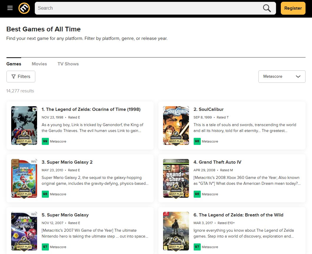 NotRealEric's tweet photo. After 16 years, Super Mario Galaxy 2's Metacritic Score updated, raising it from 97 to 98. 

This now makes it the 3rd best reviewed game of all-time and the best reviewed video game of the 2000s. https://t.co/UZ5nAmljAT