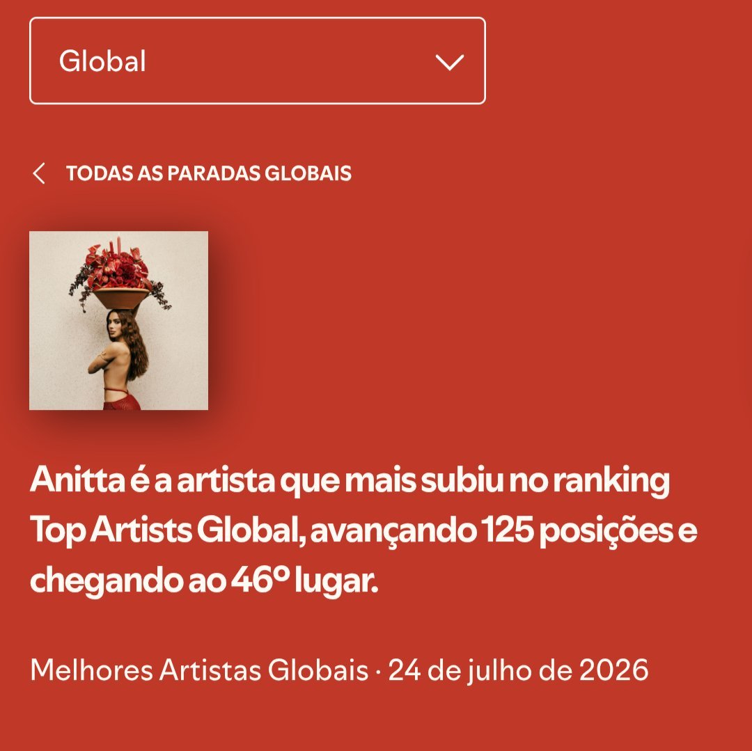 AllPop_BR's tweet photo. 🚨🌎 Quando eu sou uma diva global! https://t.co/FaeI6rNdeN