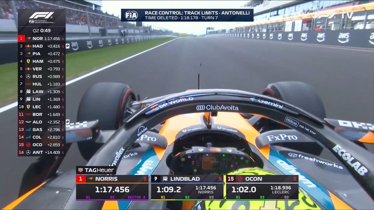 f1speed_indo's tweet photo. NORRIS KENCENG BANGET!

Improve ke P1 dan 0,4 detik lebih cepat dari Hadjar! https://t.co/gFA7zrhKgi