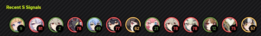 GAnguium's tweet photo. @Kaly92994681 @Dr_akey aqui hay pura fe e incluso el billy y la ye estan con arma y aun me quedan 60 tiradas, pero pues yo e comprado la suscripcion siempre y el pase llevo 2 comprados, regrese a jugar en el banner de dialyn https://t.co/o4fTUs2C2N