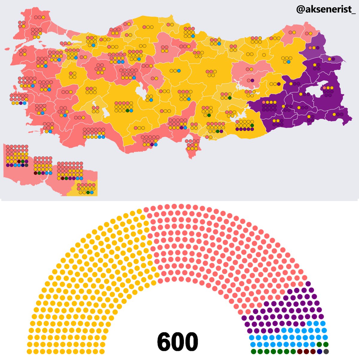 Yıldız tweet media