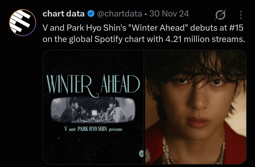 Virtuosovan's tweet photo. Debuting with 4.2M streams on just 500K playlisting is an incredibly impressive achievement, especially for a 4min song that's neither TikTok driven nor a dance pop track.
 others with 100M playlisting still can't pull off numbers like this. Kim Taehyung music influence is insane https://t.co/psdE9zQpoX
