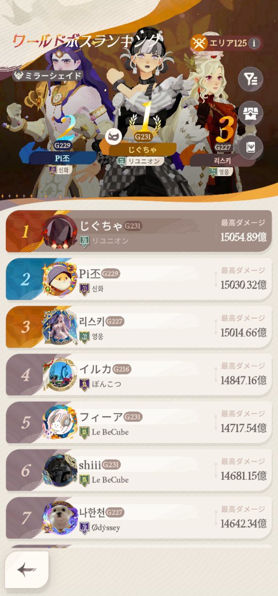 Jigsaw_afk's tweet photo. カーディスをグウィネスの後ろにやった方がダメージ出るで https://t.co/0uJkUxHnH1