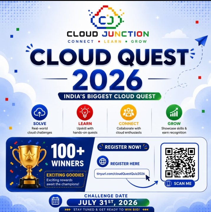 ITS_Divyansh_u's tweet photo. #CloudJunction
#CloudQuiz26
#IndiasBiggestCloudQuiz https://t.co/rq2B7CGfcZ
