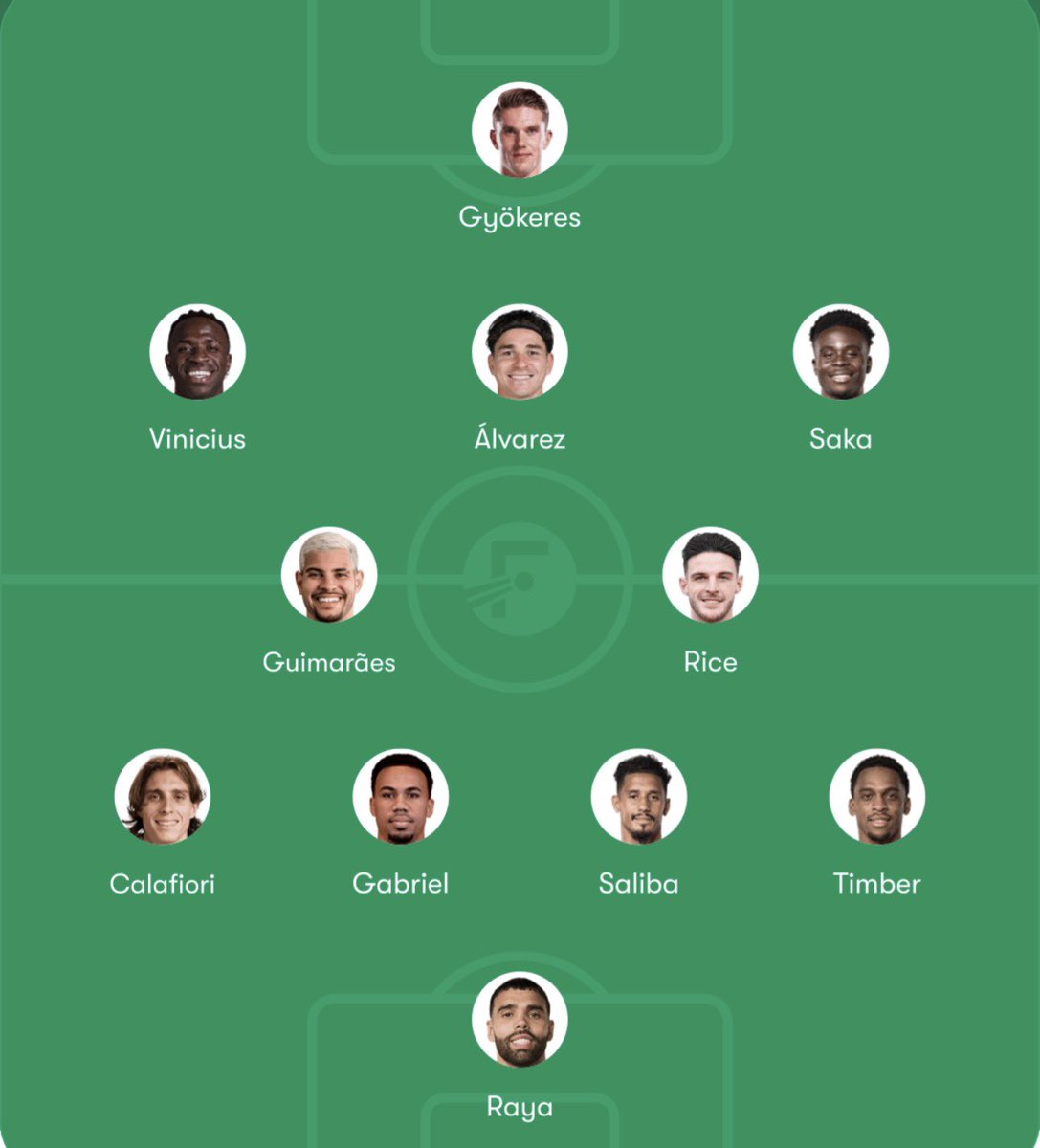 PeakSxnti's tweet photo. You're either scared looking at the possibility of this or you're having orgasm.. Depends on the club you support. https://t.co/vPYYmbdUGN