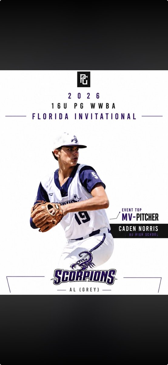 CadenNorris19's tweet photo. 6 2/3 IP
25 BF
8 Ks
2 BB
2 H
0 R

W: 4-0

@AuburnHighBSB @ScorpNationSE @OrlandoScorps @AF_Baseball @PG_Tourney https://t.co/HS4IqIqooP