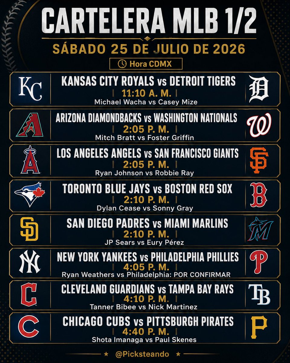 Picksteando | Rentabilidad en Apuestas tweet media