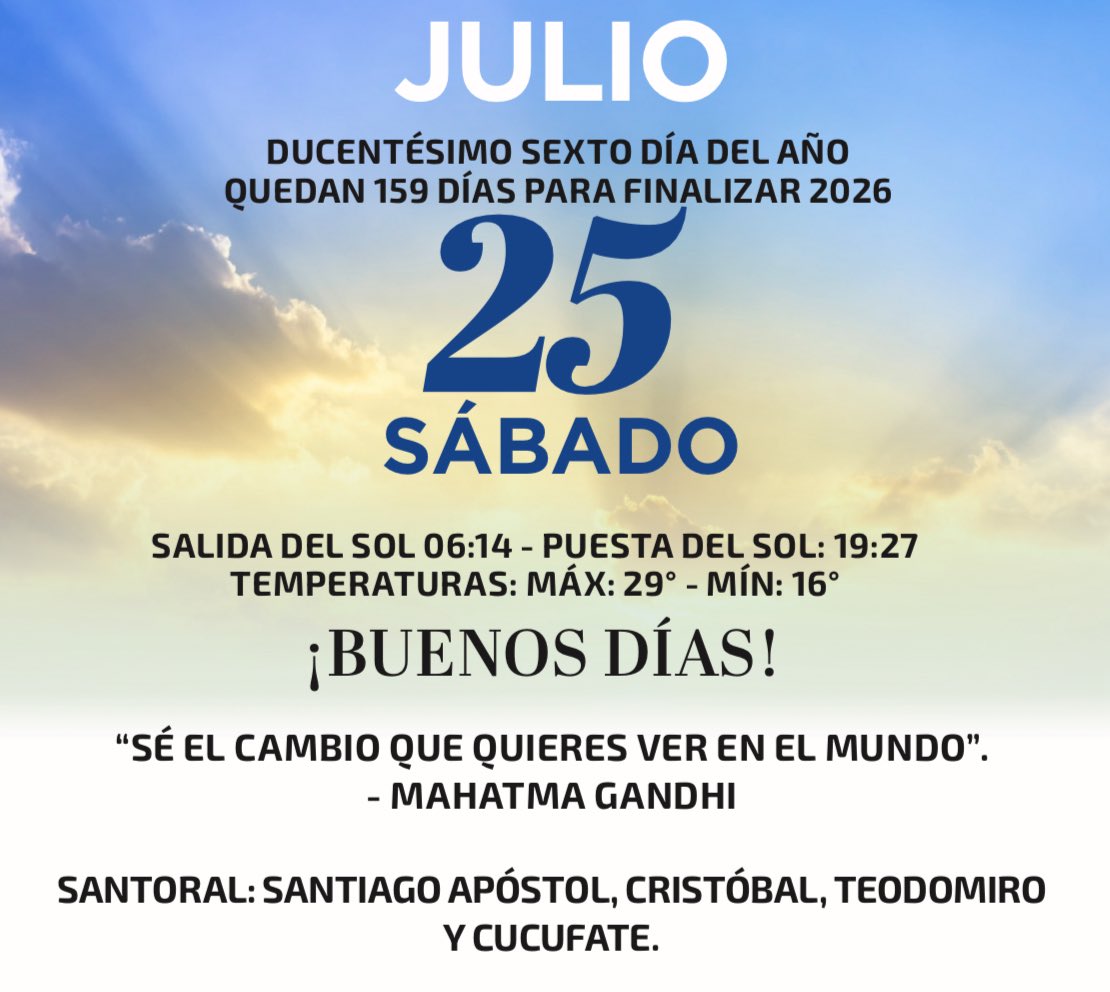Planoinforma's tweet photo. #ClimaSLP | ¡Buenos días! ⛅🌡️ Se espera un día con intervalos de nubes y sol y ambiente agradable. La temperatura oscilará entre los 19 °C y los 26 °C, con una noche despejada. ☀️ https://t.co/cOivNjvboM