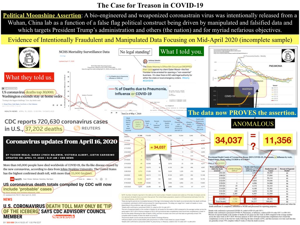 PoliticalMoons2 tweet picture