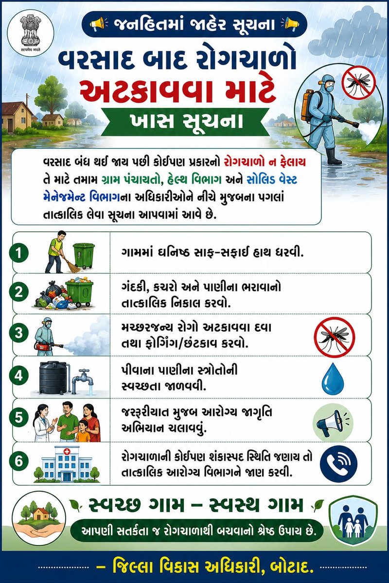 District Panchayat office Botad tweet media