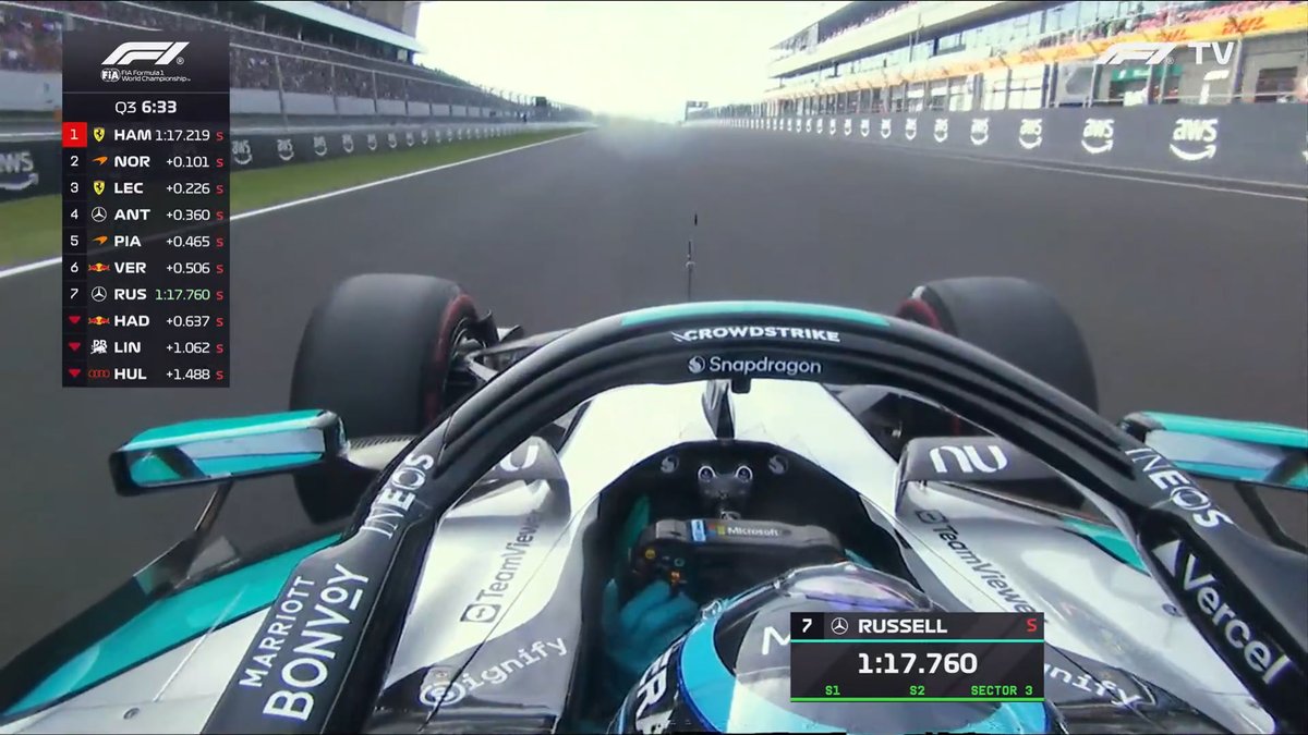 F1 Speed Indonesia tweet media
