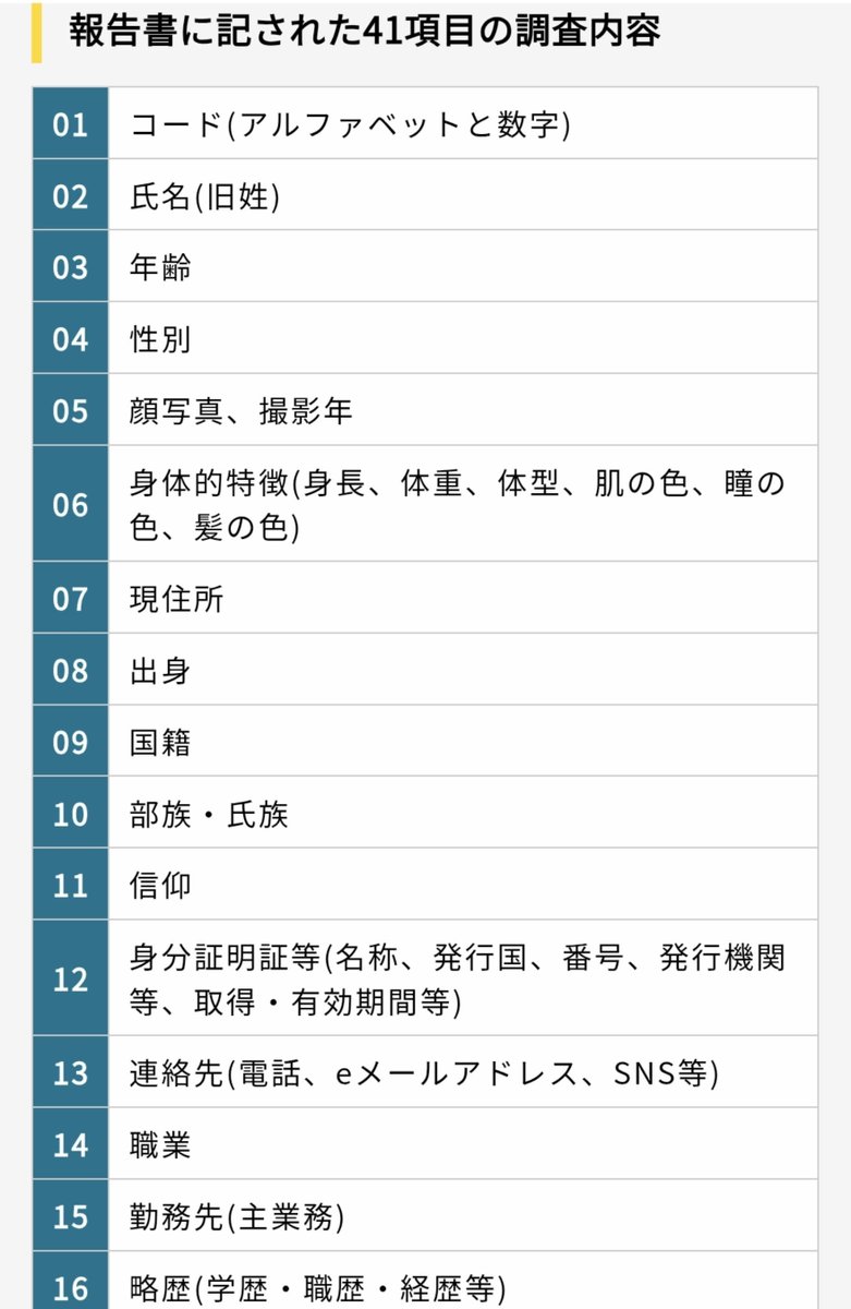 overk0823's tweet photo. 【文書入手】陸自・現地情報隊が、市民の「愛国心」など思想調査／小泉防衛大臣に問う、どこが「不適切ではない」のか https://t.co/7NHNc4CYQN #Tansa

小泉進次郎大臣にはこの41項目の調査内容を読み上げてほしいです。これが不適切ではないとしたら、これからも日本で安心して暮らせるでしょうか https://t.co/1kz0CV3WEa