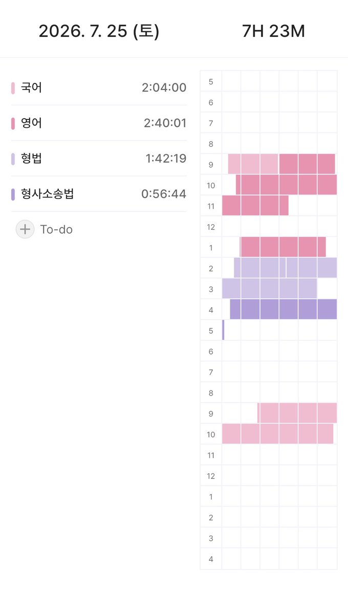 su__mmerst's tweet photo. 내일은 늦잠을 자야겠어요😴
오늘 다들 수고하셨습니다!! https://t.co/j0eLVc7Uur