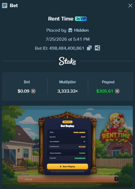 CatvilleGames's tweet photo. Just 30 minutes after the release SOMEONE GOT 10.000X MAX WIN!! 

Rent Time goes crazyy! Go play it on @stake

https://t.co/fDRy9qUP0W
https://t.co/BFUHkduX7f https://t.co/wUDagqLRDi