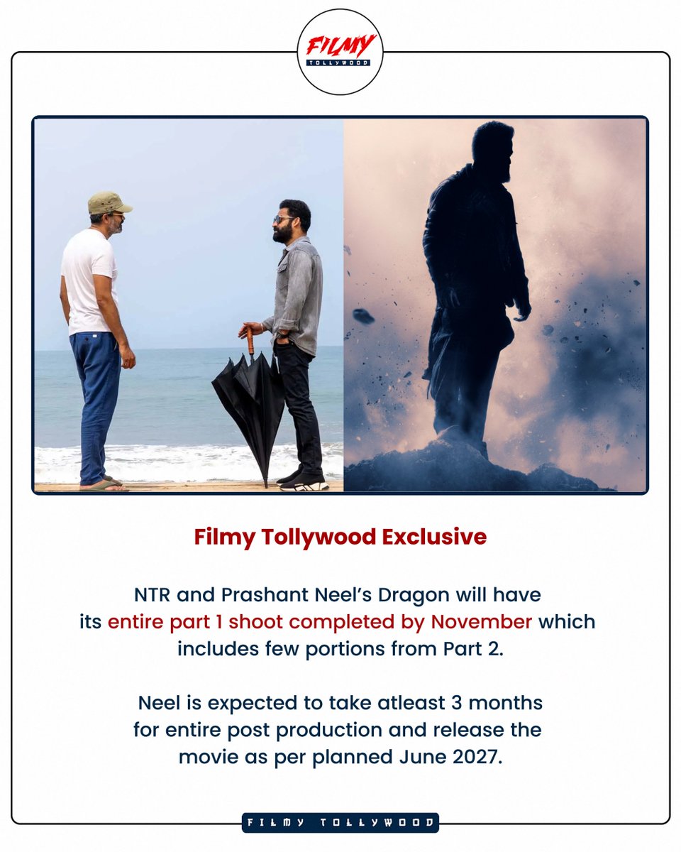 FilmyTwoodOffl's tweet photo. #FilmyTollywood Exclusive : 

NTR's #Dragon will have its ENTIRE PART 1 SHOOT COMPLETED BY NOVEMBER which includes few portions from part 2. https://t.co/jtAeBjGOtt