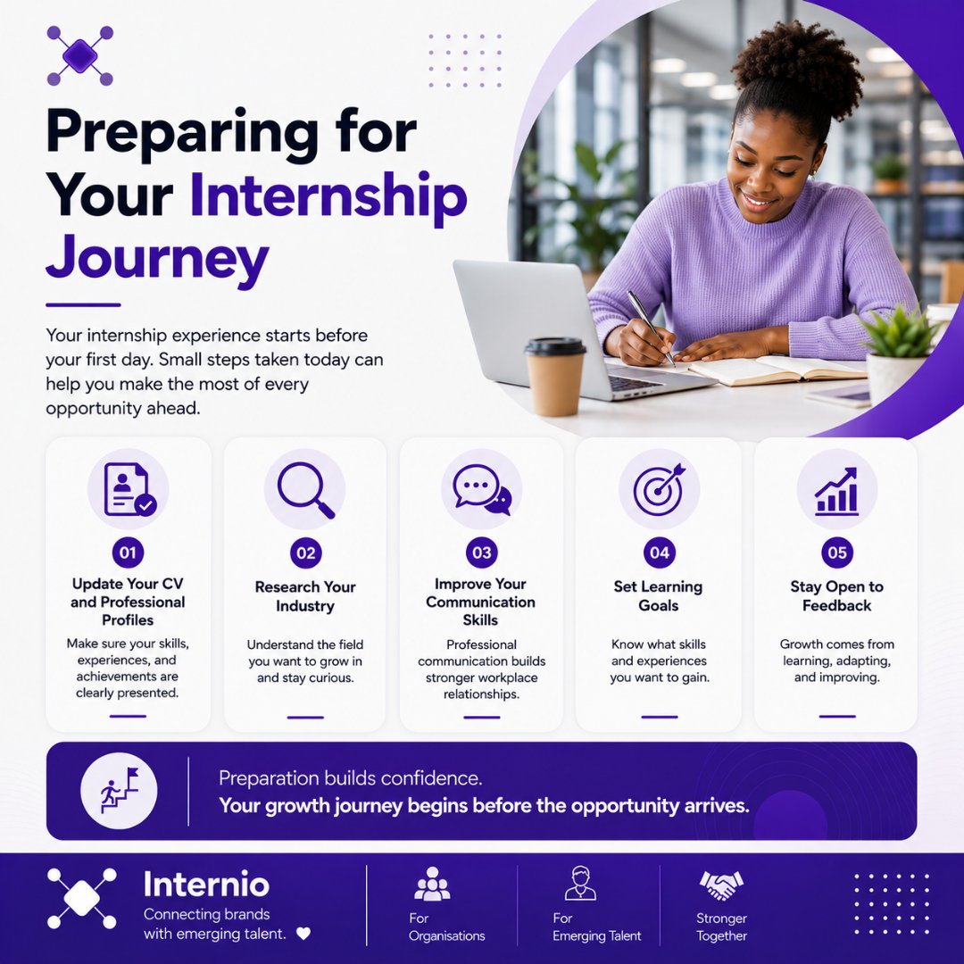 interniohq's tweet photo. Your internship journey starts before your first day.

Preparation matters.

Update your CV, learn about your industry, strengthen your communication skill, and stay ready to learn. 💜

Stay connected with @interniohq for internship opportunities and career insights.

#Internship https://t.co/maCzXfUHHZ