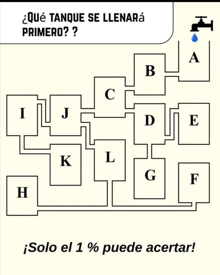 Isabel66991411's tweet photo. #observamos https://t.co/d5ZUUXIOpj