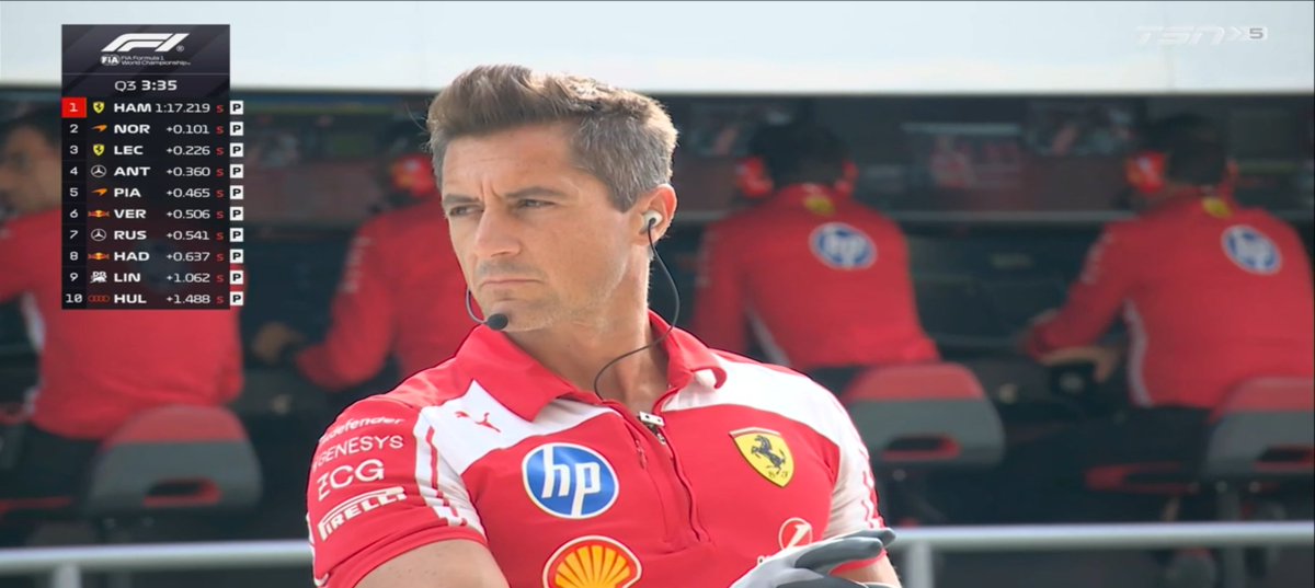Areumie__'s tweet photo. God....holy man... Who is this fine man....
#f1 https://t.co/mAjWae8Xvj
