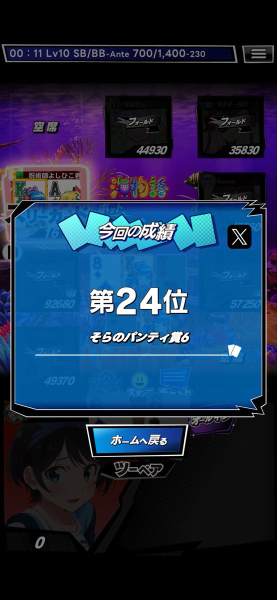 dm6y0's tweet photo. ＼ｍHOLD'EMでトーナメントに参加／

そらのパンティ賞6
第24位

今日の6ポケは勝てる気がしたんだけどなぁ🤭
開催同卓ありがとうございました‼️ https://t.co/wDMpdPZsPm