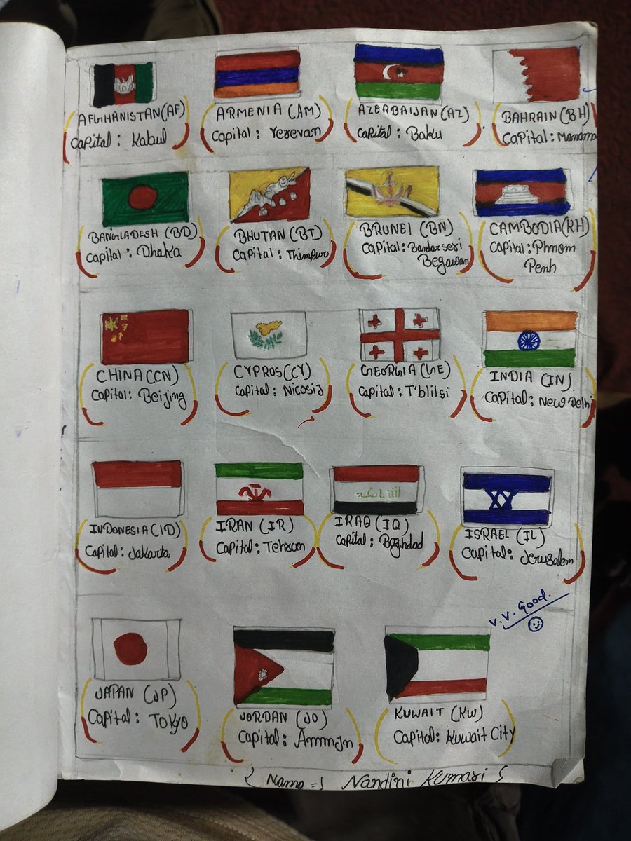 SRBSS_PATNAJN's tweet photo. Activity + Creativity = Smart Learning!
🌍📖
Fun ke saath padhai, imagination ke saath knowledge—aisi learning hi bachchon ko lifelong learner banati hai. 🌟
#LearningIsFun #PatnaJunction
#PYPbihar #GayatriPariwar https://t.co/Jfu6s5sUdX