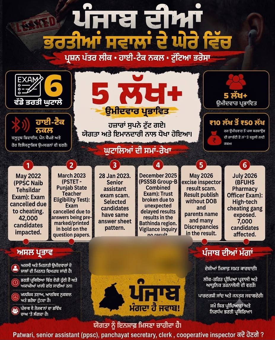 Ramanpreet26313's tweet photo. #Psssbchairmanresign
#Releasenewnotifications
#anticheatinglaw
@BhagwantMann @AamAadmiParty @ArvindKejriwal @officeofssbadal @msisodia @sunilkjakhar @bsmajithia @RavneetBittu @SukhpalKhaira https://t.co/Q87ZWHZxRZ