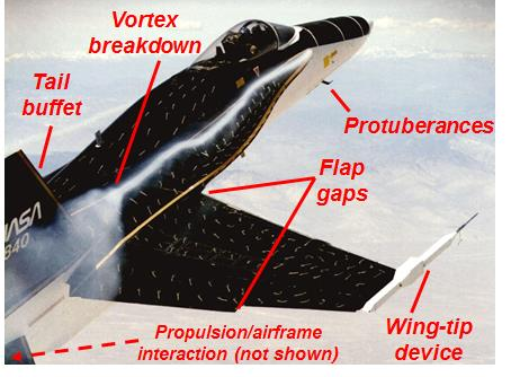 tengizlab's tweet photo. After seven decades of development, one problem still defines the limits of military aircraft CFD: separated flow.

For most cruise conditions, modern CFD performs remarkably well. Predicting lift, pressure distribution and aerodynamic forces for attached flow has become routine.

The difficulty begins when the airflow no longer follows the surface.

A leading-edge vortex can suddenly burst. A shock wave can force the boundary layer to separate. Sometimes only a few degrees of additional angle of attack are enough to transform an orderly flow into a highly unsteady one, fundamentally changing lift, drag and pitching moment.

This is why the most demanding part of fighter aerodynamics is not high-speed cruise, but the region approaching buffet, stall and post-stall flight. These are precisely the conditions where reliable prediction becomes most difficult.

The review concludes that three decades of RANS-based CFD have delivered major advances for attached-flow simulations. Yet many of the remaining challenges involve unsteady separated flows, where hybrid RANS/LES methods and new validation experiments are still needed before predictive accuracy can be achieved.

The limiting factor is no longer access to computational power alone.

It is our ability to model the physics after the flow loses its stability.

Source: Arthur Rizzi & James M. Luckring, Evolution and Use of CFD for Separated Flow Simulations Relevant to Military Aircraft.