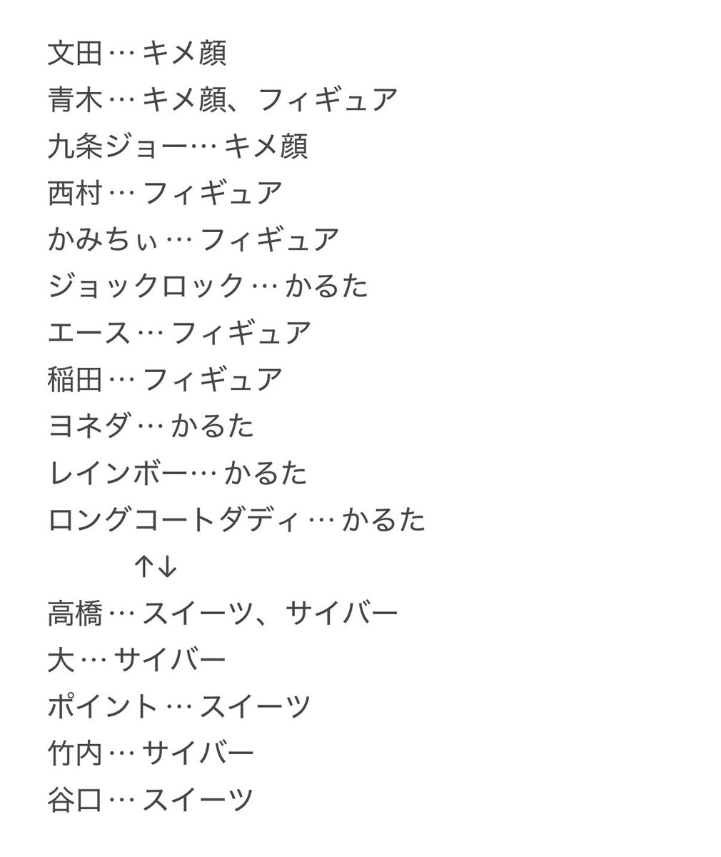ななし tweet media