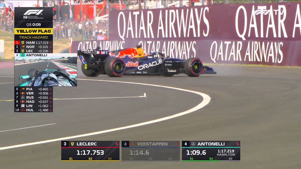 f1speed_indo's tweet photo. MAX VERSTAPPEN SPIN DI TIKUNGAN TERAKHIR! https://t.co/VZ0z0yYdkC