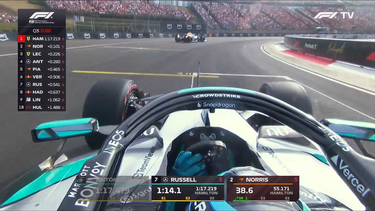 f1speed_indo's tweet photo. Russell tak bisa improve. https://t.co/0MdNdb6EwK