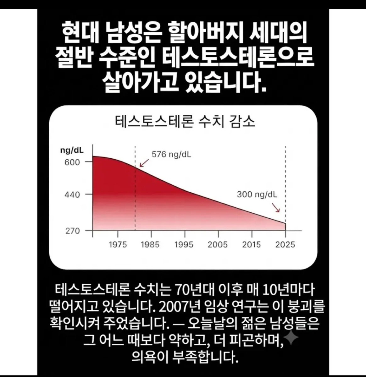 chi386547755027's tweet photo. 현대 남성들의 테스토스테론이 절감해서 남성들의 울대골이 점점 작아진답니다... https://t.co/1x3kYua3Kg