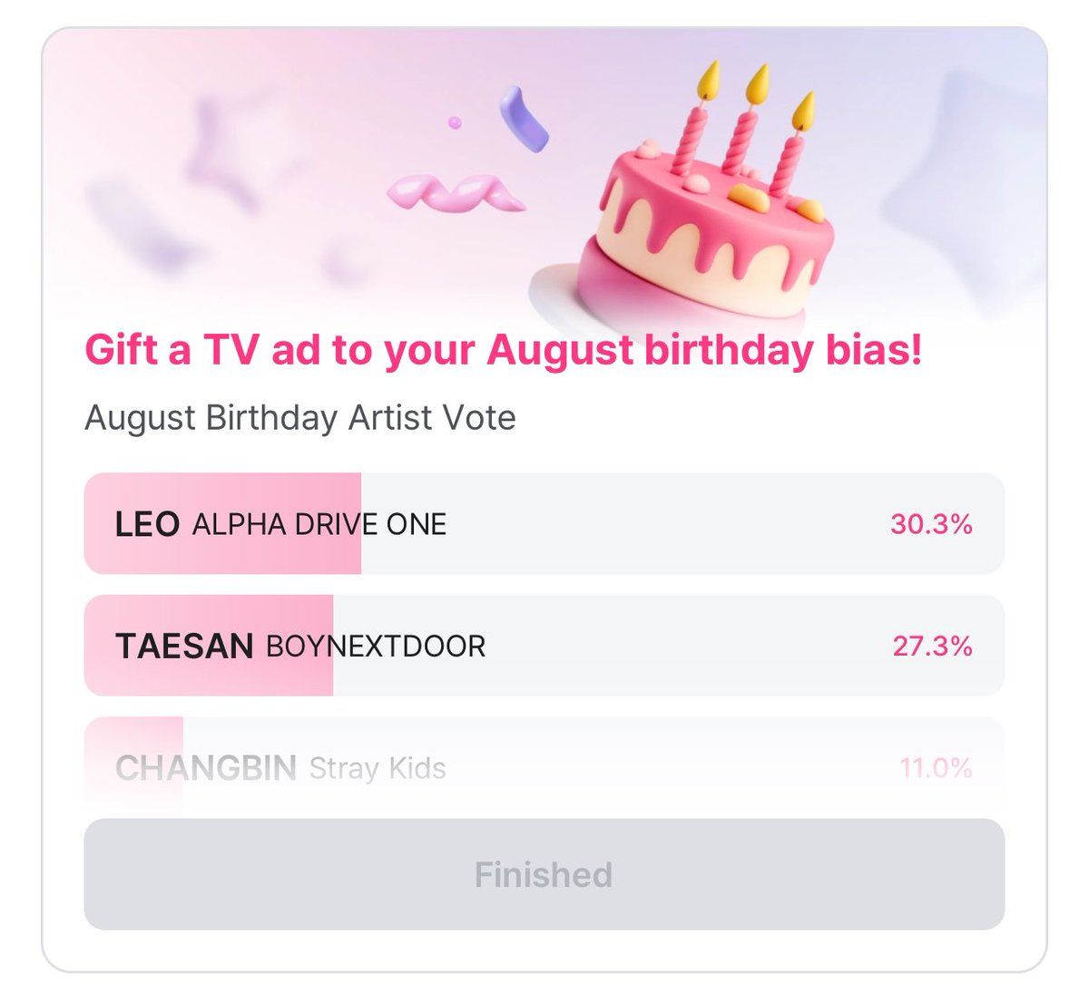 afidelityz's tweet photo. Ini tuh leo menang kah?🥹 https://t.co/FvxnXpGipn
