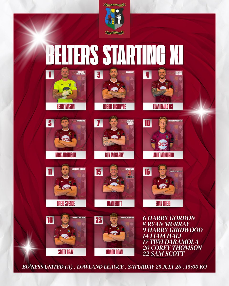 TranentFC's tweet photo. 46’ | We start the second half with the same 11 that started the game. 

 #TranentTV | 🔵0️⃣-0️⃣🇱🇻 | #TheBelters https://t.co/x3awaHZUEB
