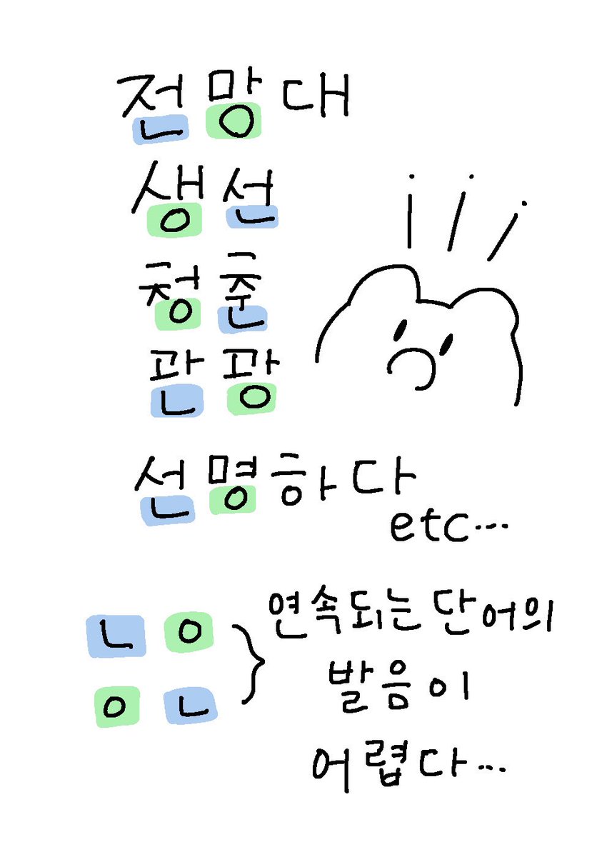 usakoro_day's tweet photo. 한국어를 공부하면서 깨달은 점,No.2 https://t.co/ELpUfCgdF7
