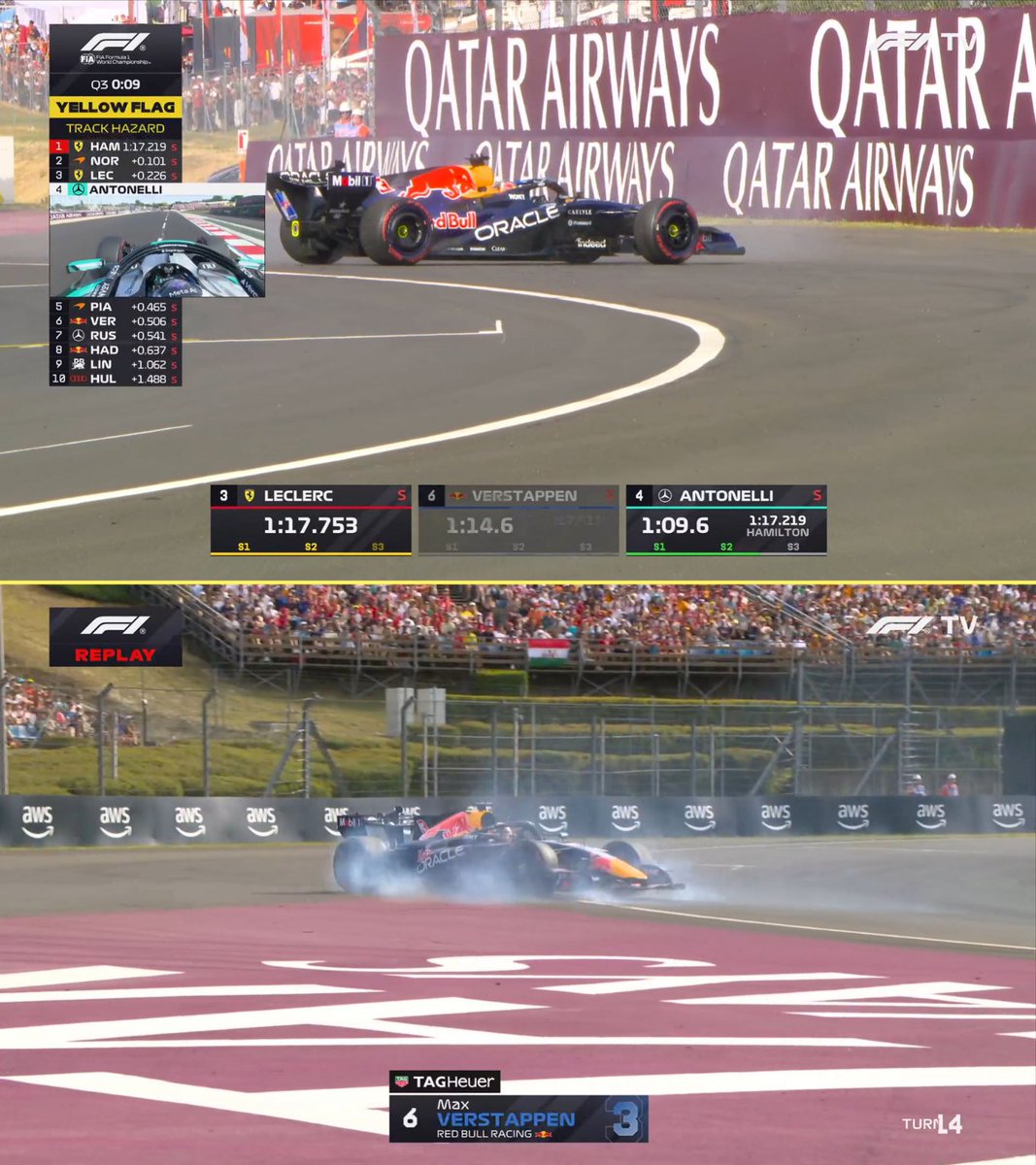 F1 Speed Indonesia tweet media