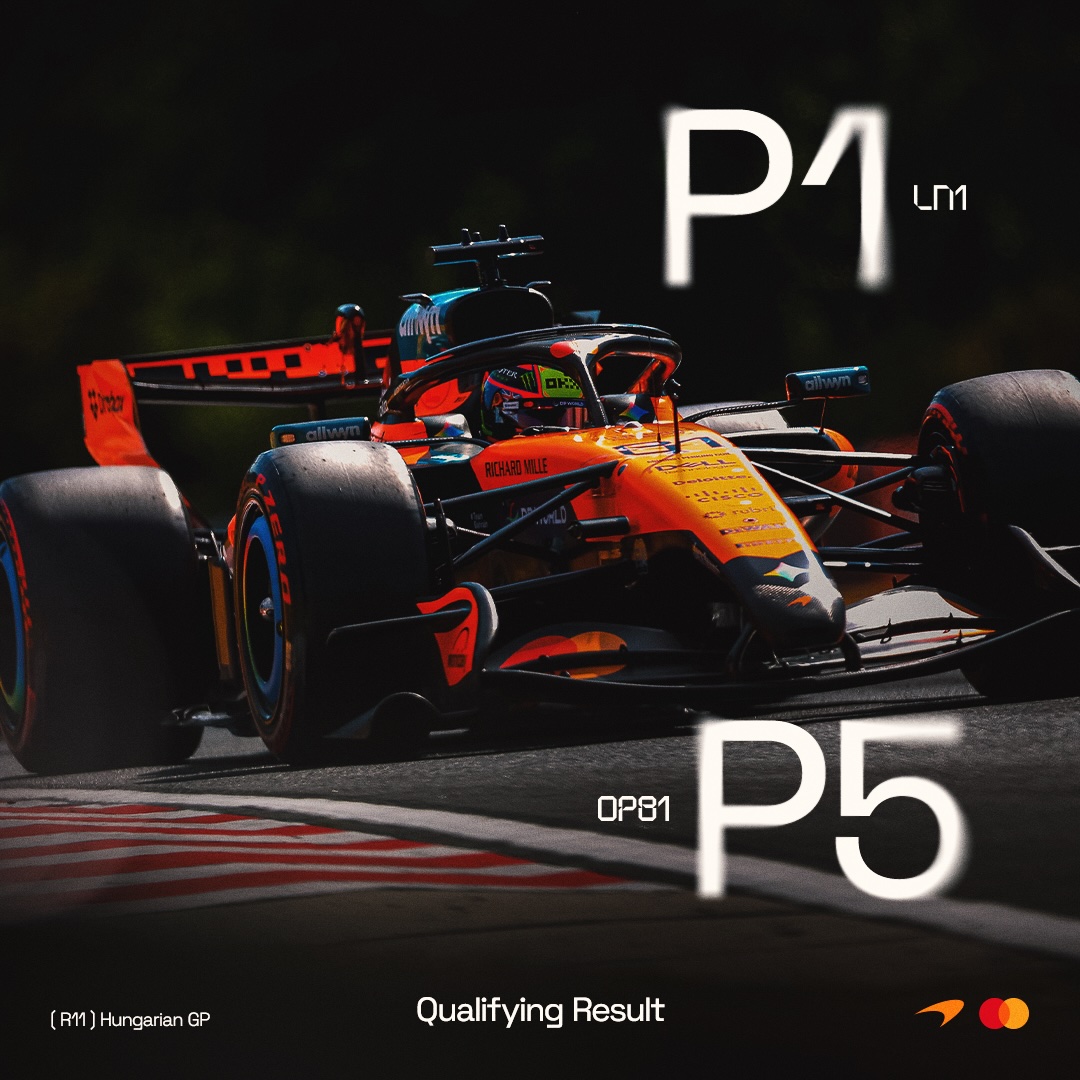 McLarenF1's tweet photo. A promising Qualifying in Budapest. Bring on race day 👊

#McLarenF1 | #HungarianGP 🇭🇺 https://t.co/eWz8j3MAC4