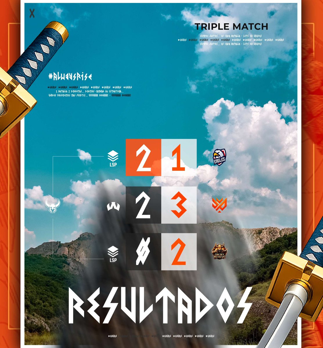 TeamVikings_CR's tweet photo. #GoVk | ¡RESULTADOS! ⚔
🏆 | @LigaSemipro
🧩 | Jornada #1
🆚 | @EGeSportsCR 🇪🇺
📋 | 2️⃣-1️⃣ ✅
🏆 | @WarriorsCup_GG
🧩 | Ronda #5 (2-2)
🆚 | @LyokFox_ 🇪🇸
📋 | 2️⃣-3️⃣ ❌
🏆 | @LigaSemipro
🧩 | Jornada #2
🆚 | @GoldenNeme19434 🇨🇴
📋 | 0️⃣-2️⃣ ❌
#AlwaysRise https://t.co/9Qfbxb5erk