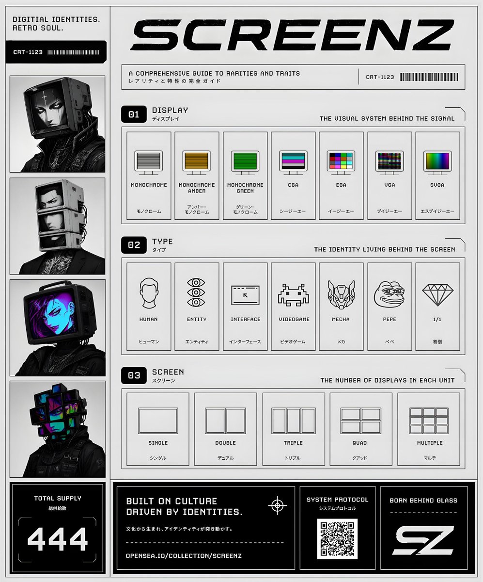 javpixel_art's tweet photo. gm ✨

Final piece, complete handmade Collector Sheet for "Screenz" upcoming collection.   

I just love to make infographies, I think it's the best way to communicate information of this kind. https://t.co/VHQ5bzeGBY
