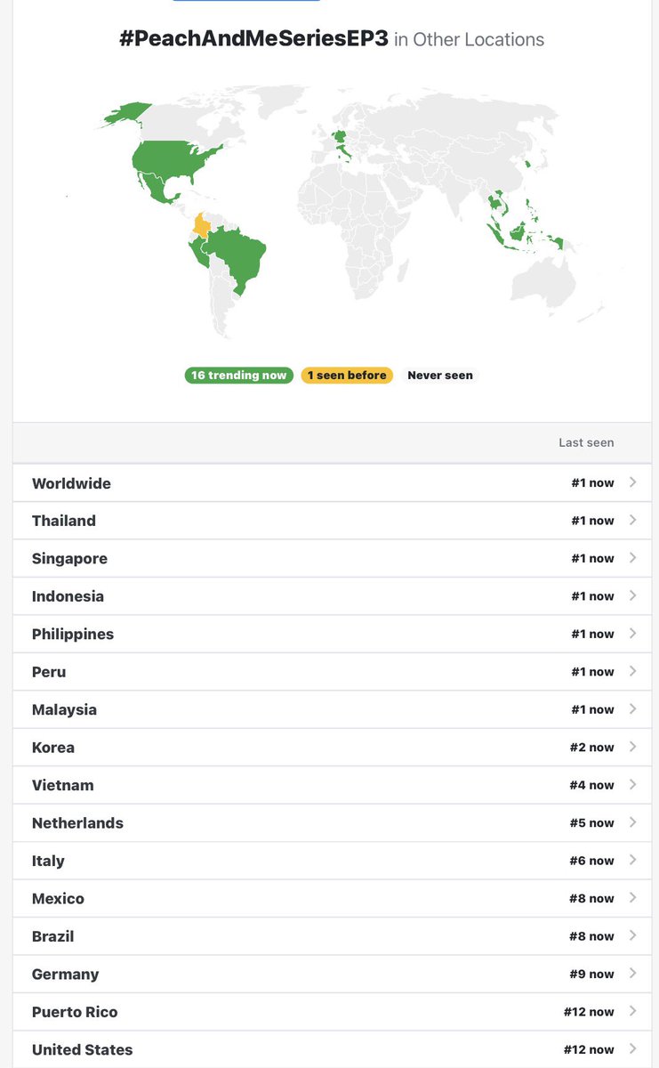 ppwtrendspulse's tweet photo. trend update | @ppnaravit @phuwintang

#PeachAndMeSeriesEP3
🌎No.1 Worldwide 🆙
🇹🇭No.1 Thailand
🇧🇳No.1 Brunei 🆕
🇪🇷No.1 Eritrea
🇭🇹No.1 Haiti 🆕
🇮🇩No.1 Indonesia
🇲🇾No.1 Malaysia
🇲🇲No.1 Myanmar
🇲🇿No.1 Mozambique 🆕
🇵🇪No.1 Peru
🇵🇭No.1 Philippines 🆙
🇷🇼No.1 Rwanda 🆕
🇸🇬No.1 Singapore
🇹🇯No.1 Tajikistan 🆕
🇰🇷No.2 Korea 🆙
🇱🇰No.3 Sri Lanka 🆕
🇭🇰No.4 Hong Kong 🆙
🇹🇼No.4 Taiwan
🇻🇳No.4 Vietnam 🆙
🇲🇽No.5 Mexico
🇳🇱No.5 Netherlands 🆙
🇵🇷No.5 Puerto Rico
🇺🇸No.5 United States
🇧🇩No.6 Bangladesh 🆕
🇮🇹No.6 Italy 🆕
🇨🇴No.7 Colombia 🆙
🇧🇷No.8 Brazil
🇩🇪No.9 Germany 🆙