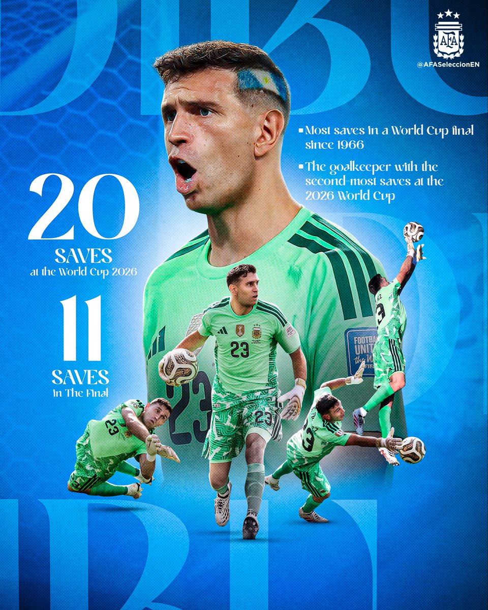 AFASeleccionEN's tweet photo. 𝐃𝐢𝐛𝐮, always 𝐃𝐢𝐛𝐮 🧤🇦🇷 https://t.co/mjE0ysRBQ7