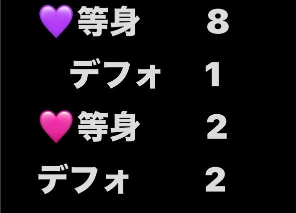 Hamutyamaru36's tweet photo. 【すとぷり10周年グッズ】
求　10周年💜くん等身8デフォ1
　　　　　 🩷くん等身2デフォ2
譲　定価500/個

京都駅のみ
（郵送でのお取引希望の場合、送料負担、纏めてのお取引、後払い可能な方のみ）

10月頃までお取り置き可能な方のみ

#すとぷりグッズ交換 https://t.co/pKSzEZ9fkM