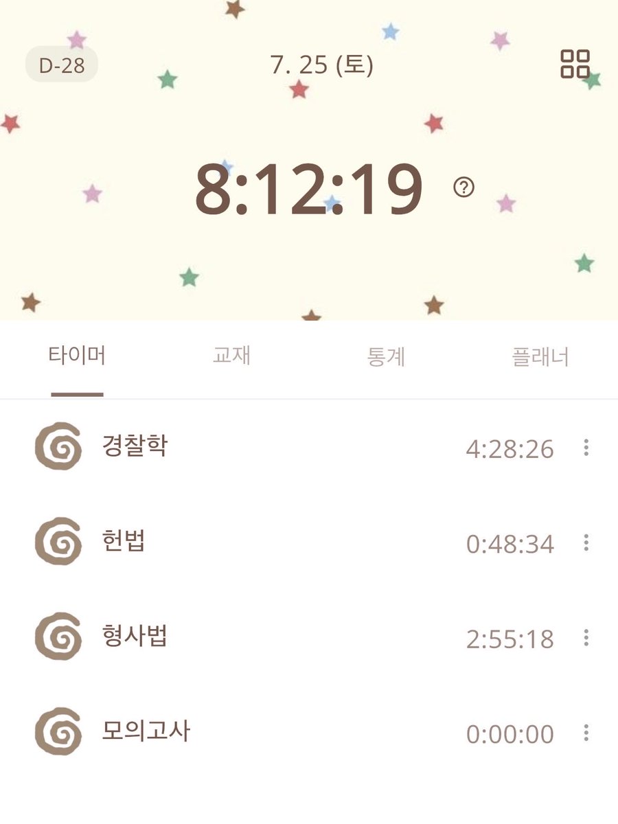 smnneu's tweet photo. … 공부 끝 https://t.co/IGDdbHoyLa